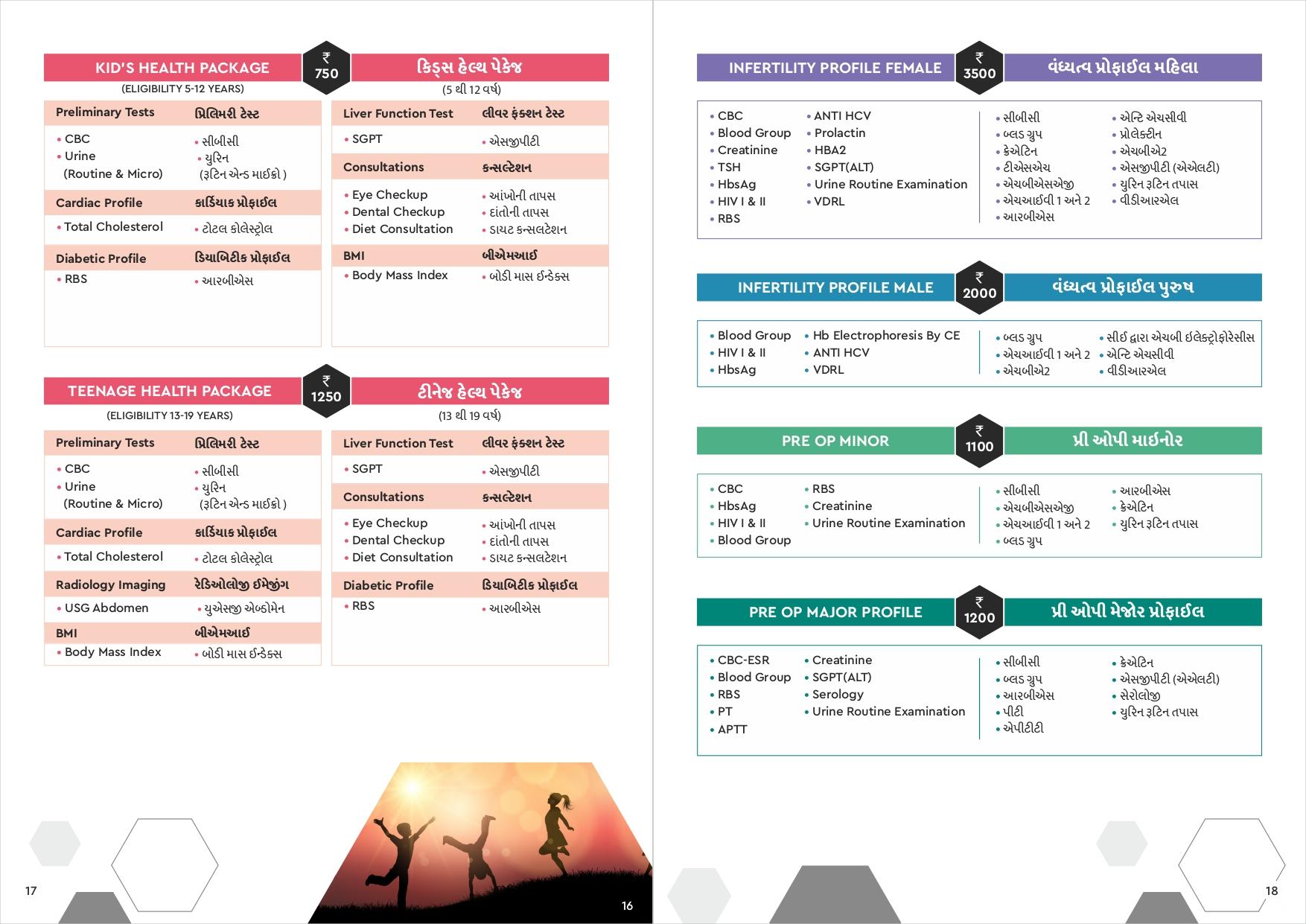 Concept Diagnostic - Prahladnagar