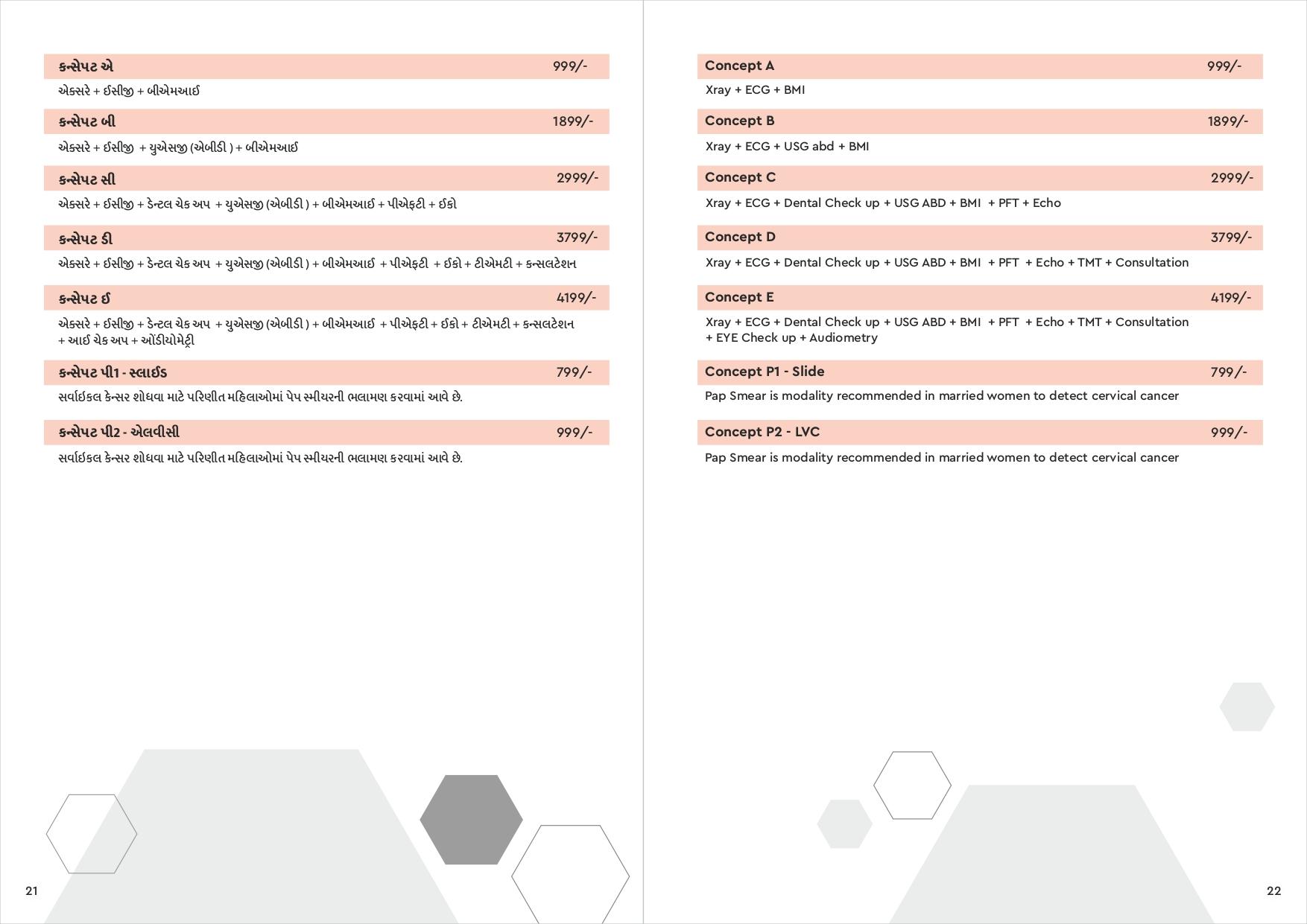 Concept Diagnostic - Prahladnagar