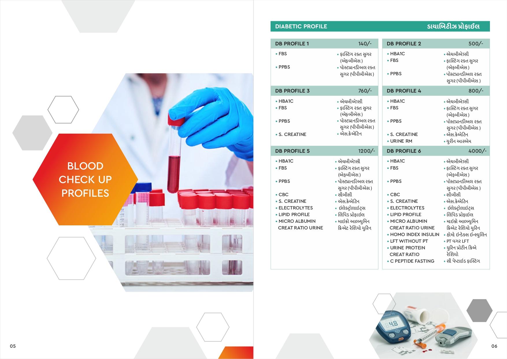 Concept Diagnostic - Prahladnagar