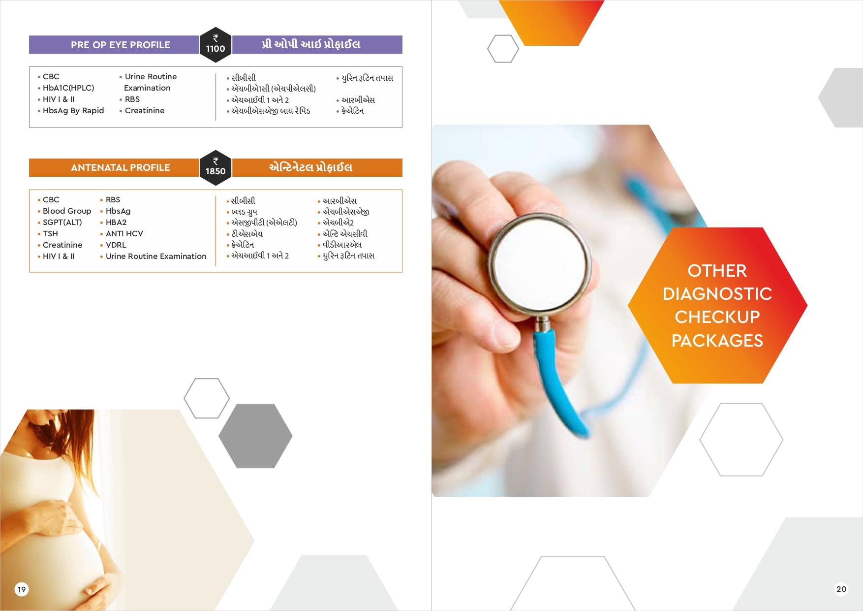 Concept Diagnostic - Prahladnagar