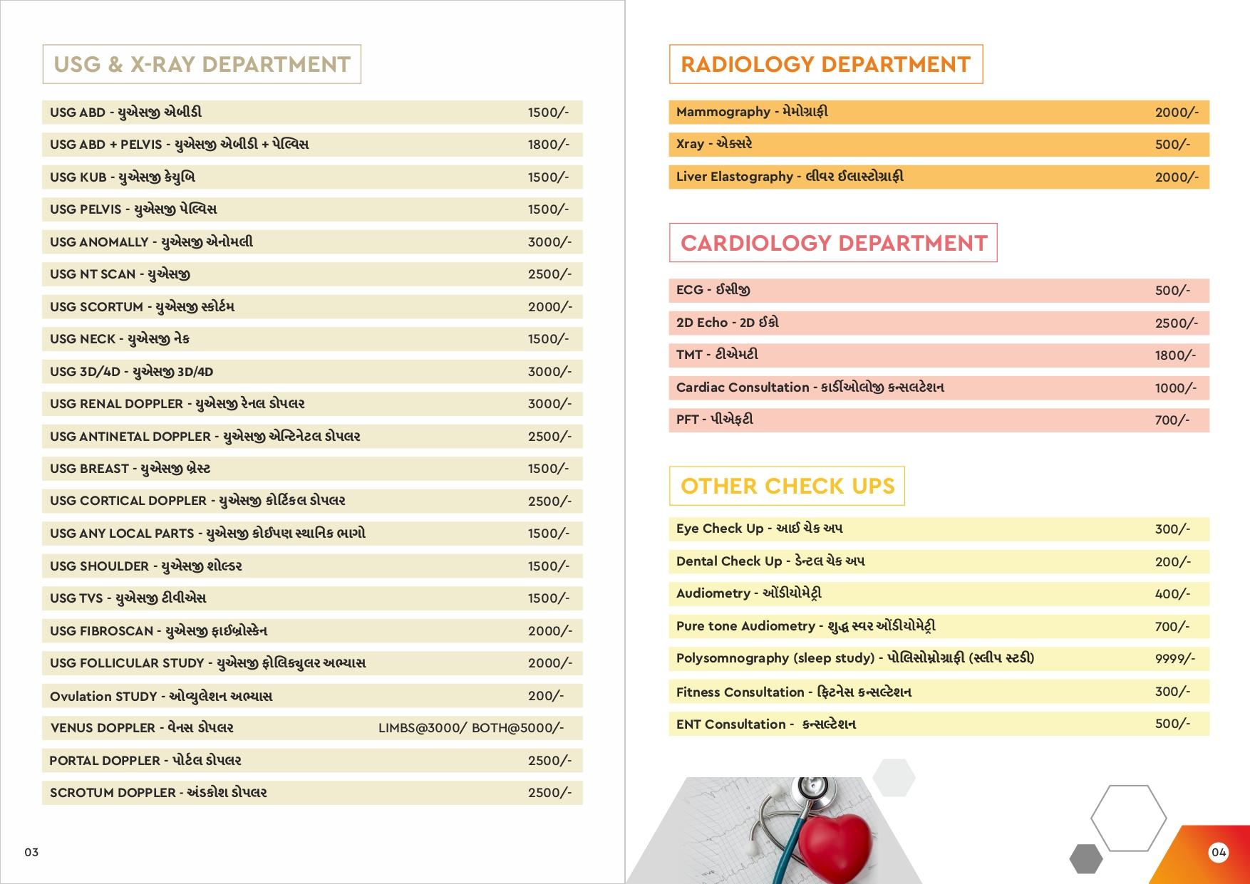 Concept Diagnostic - Prahladnagar